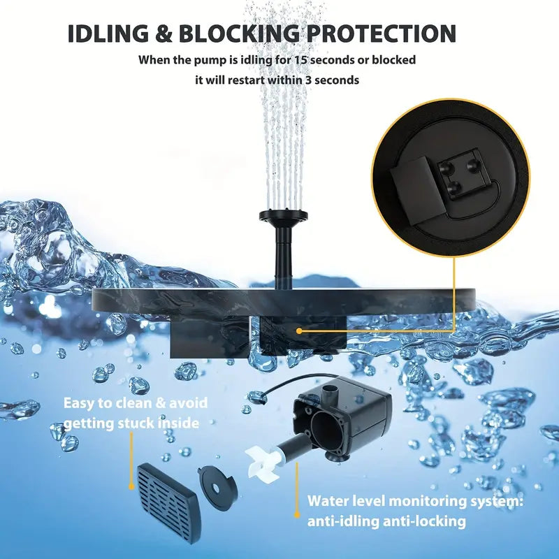 Solar Bird Bath Fountain Pump with 6 Nozzles (1.4W)